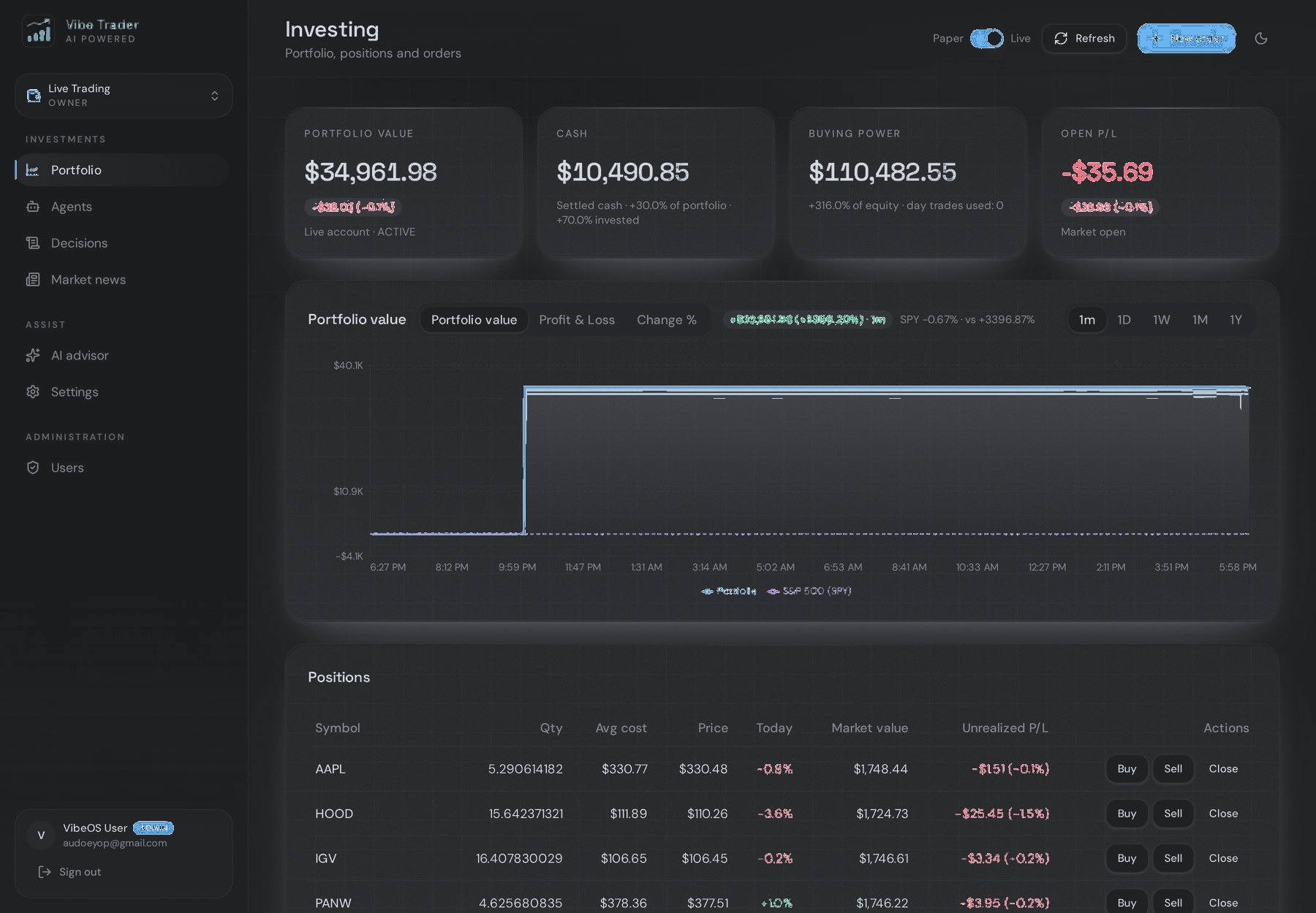 VibeTrader portfolio dashboard with benchmark-aware performance chart and live positions