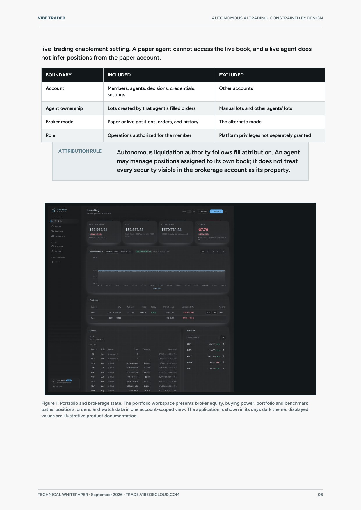 Whitepaper page 6