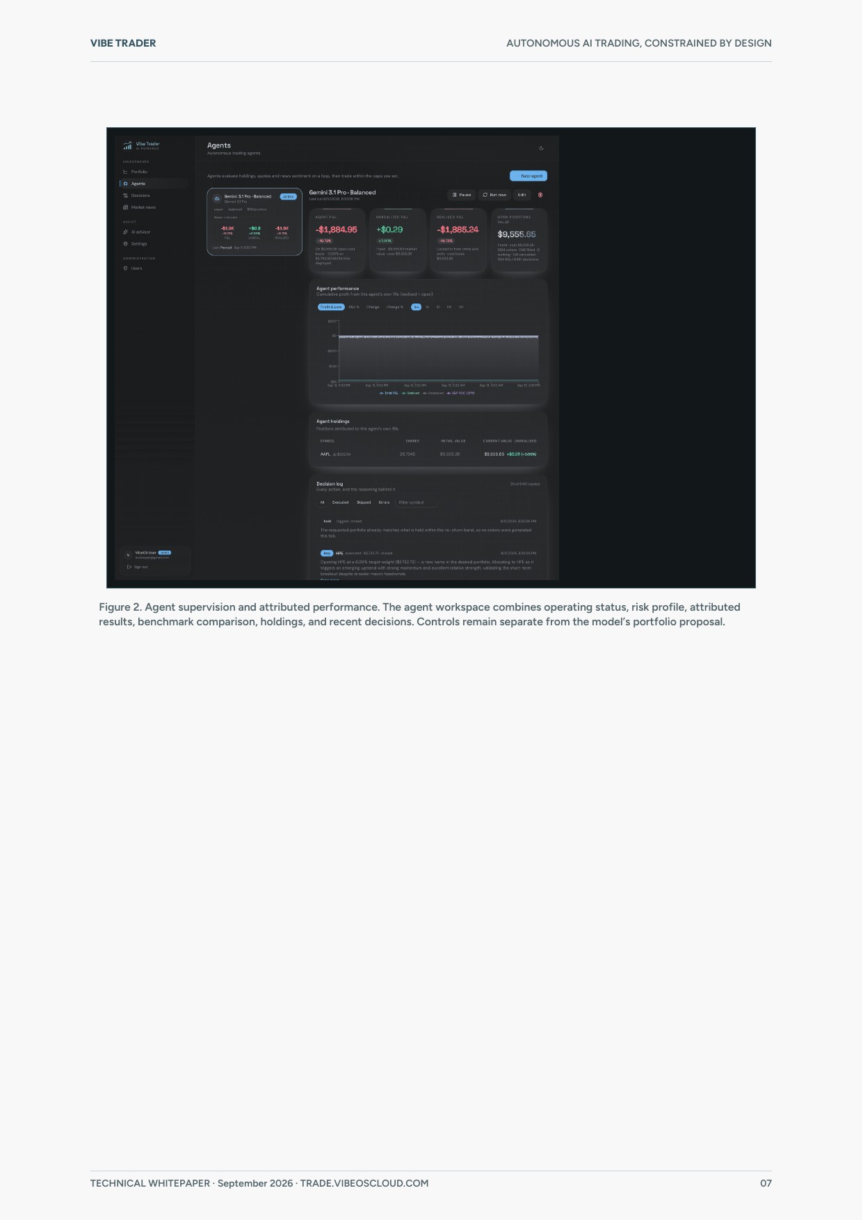 Whitepaper page 7