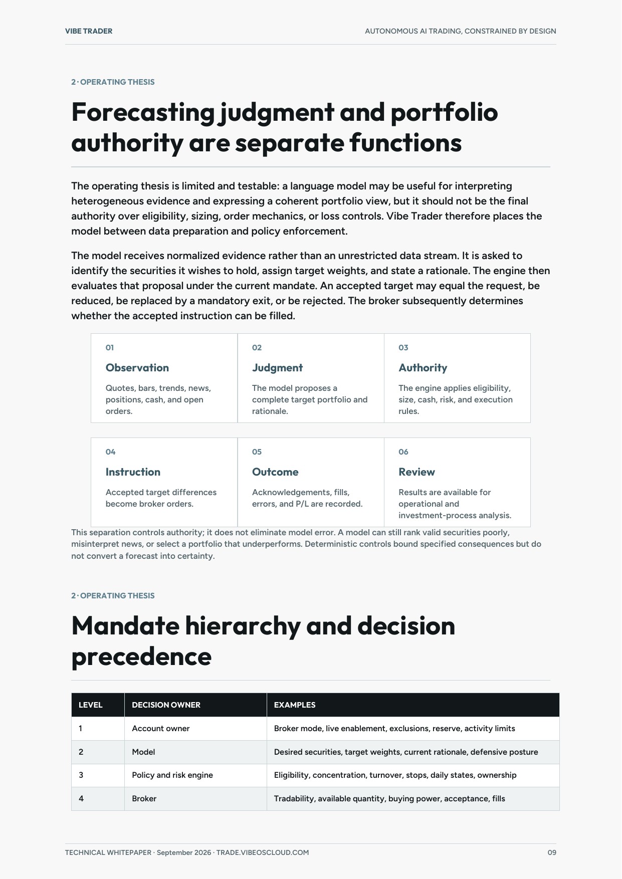 Whitepaper page 9