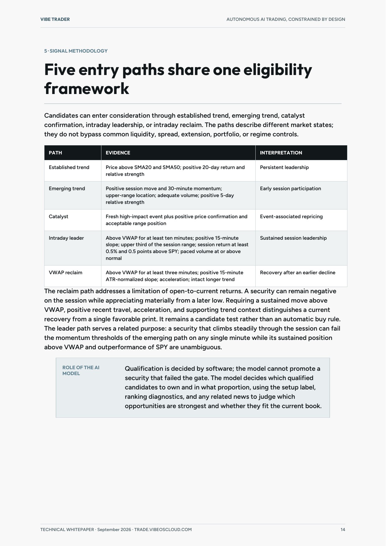 Whitepaper page 14