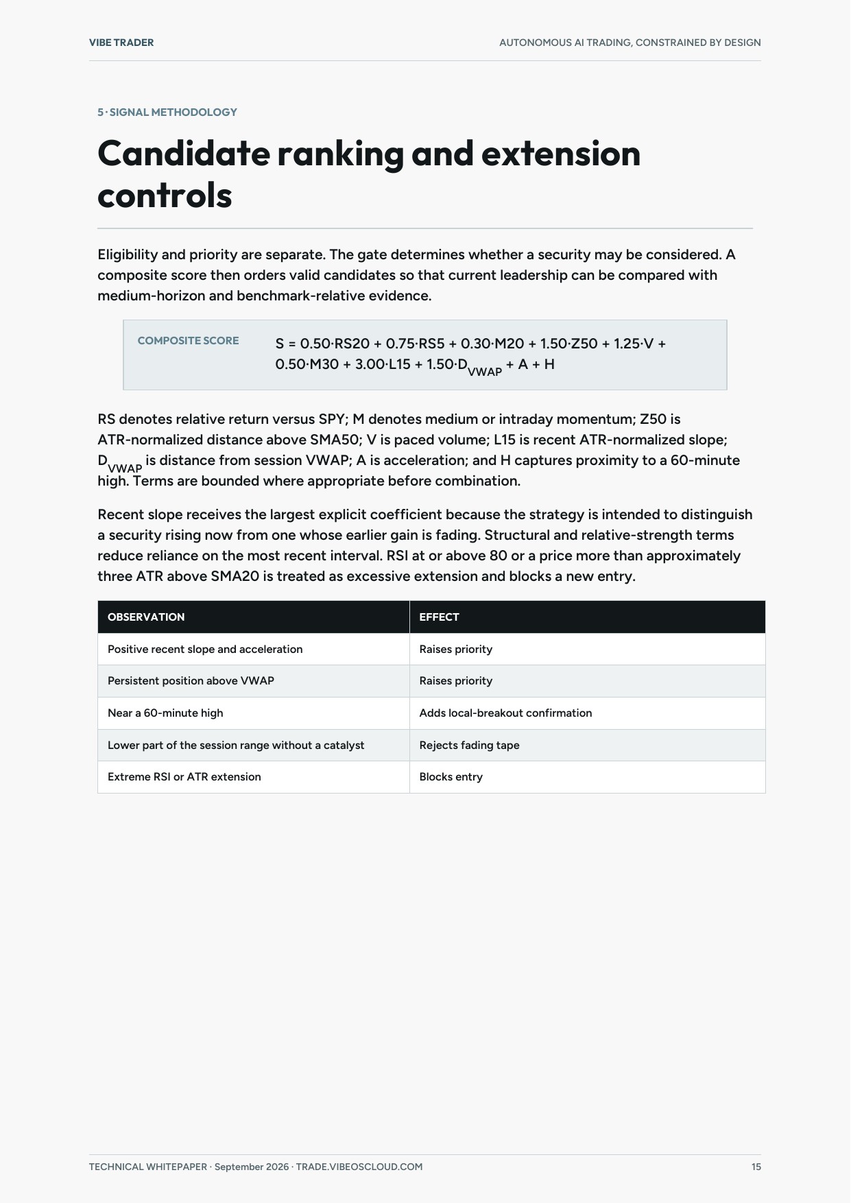 Whitepaper page 15