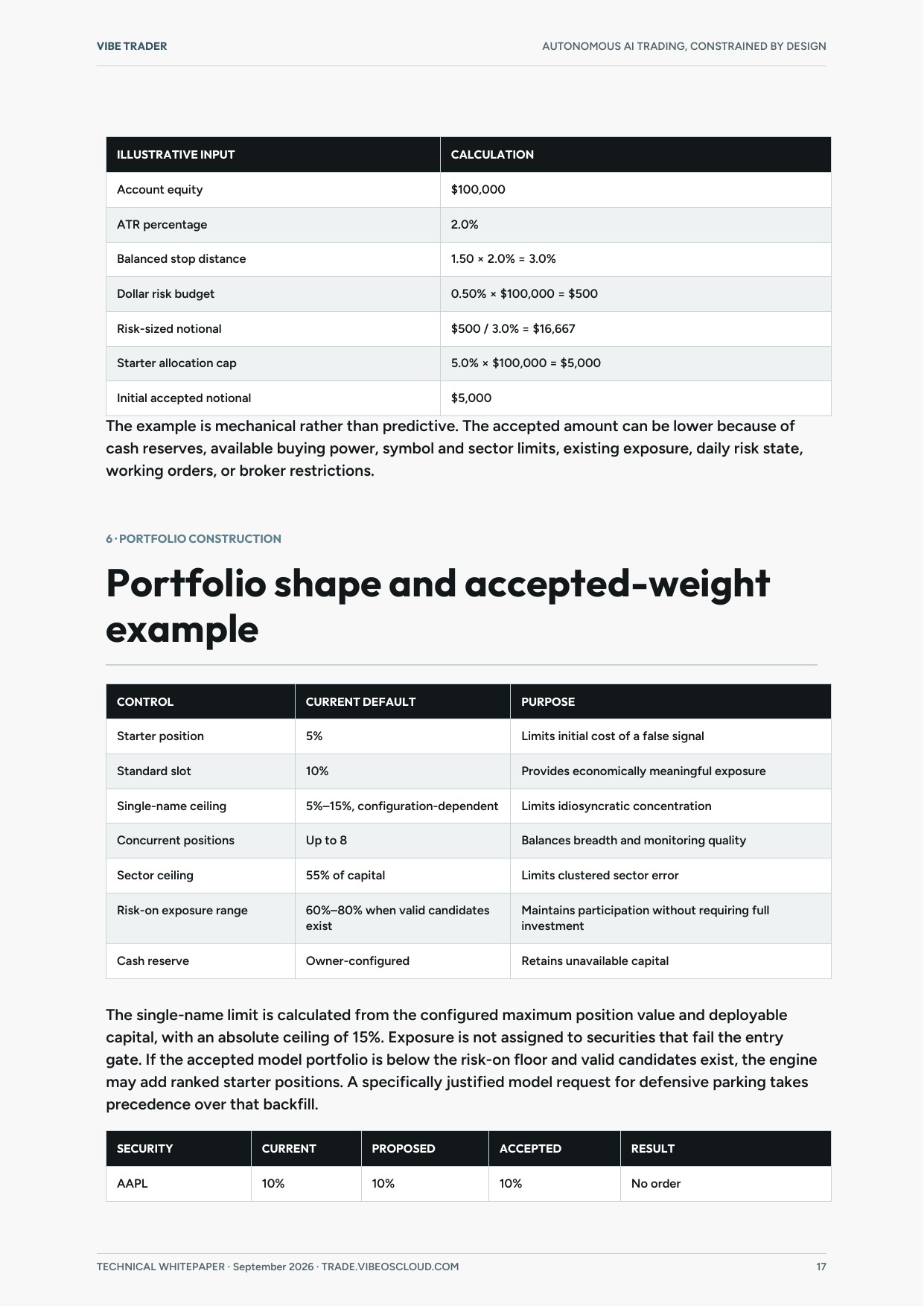 Whitepaper page 17