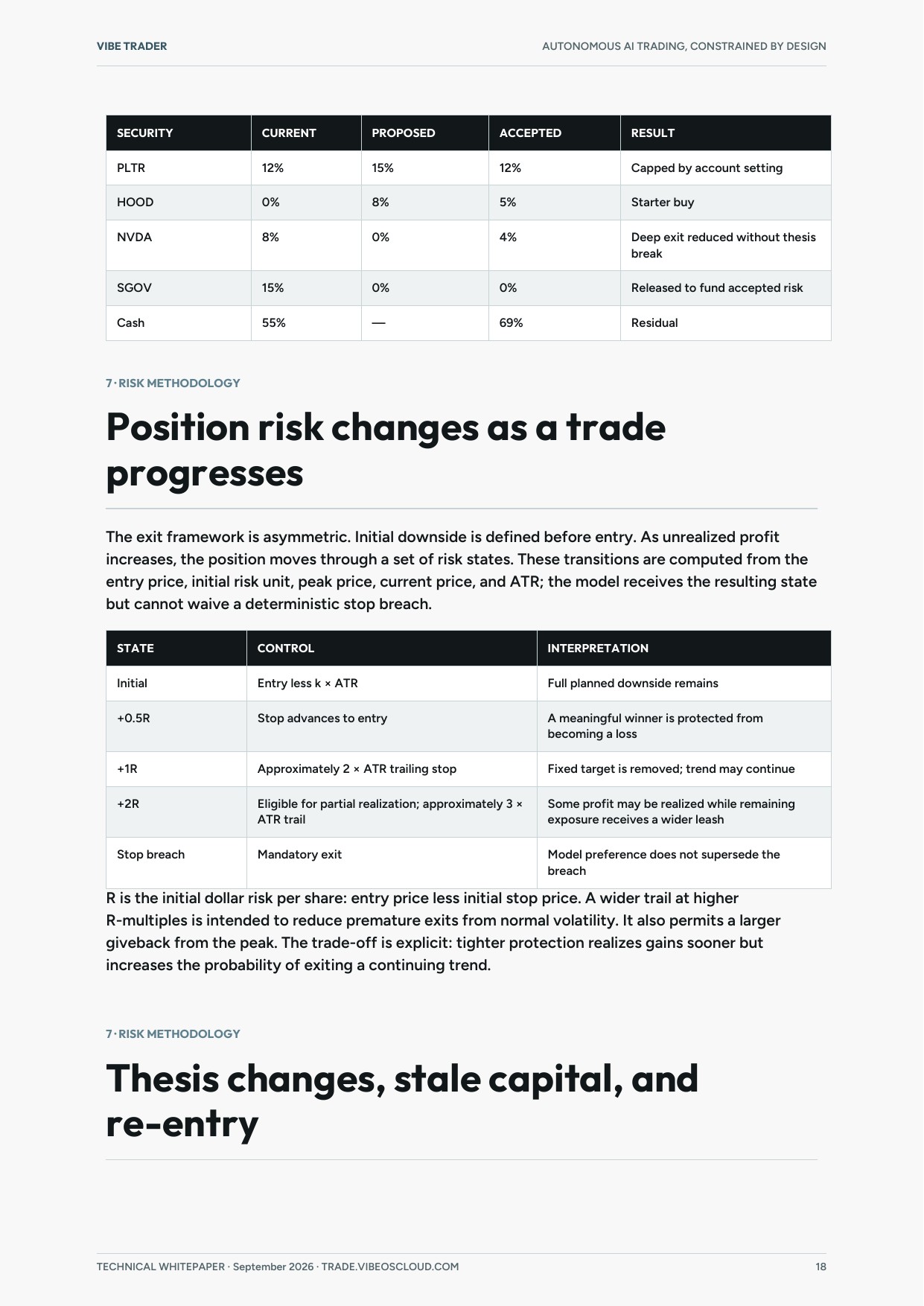 Whitepaper page 18