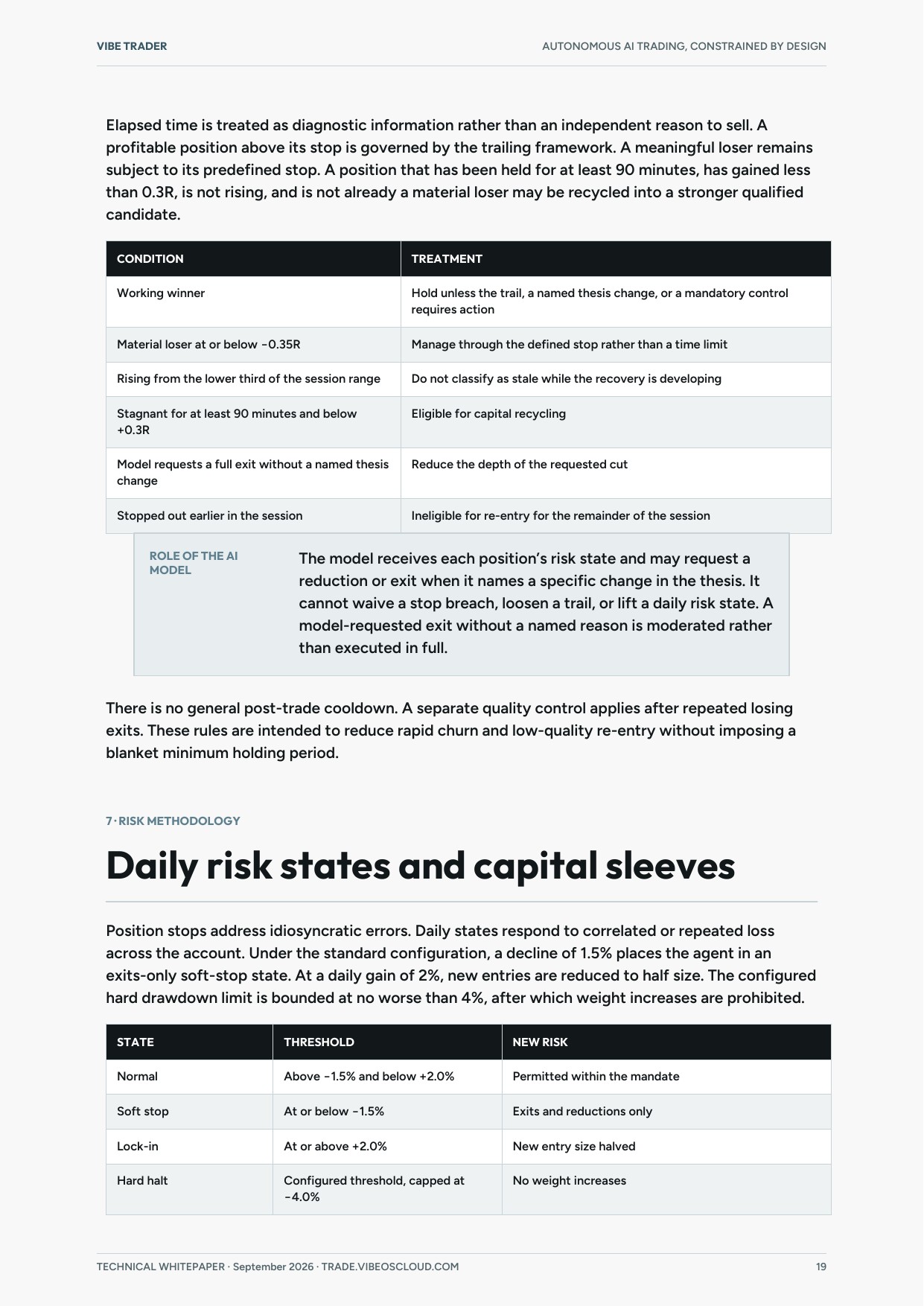 Whitepaper page 19