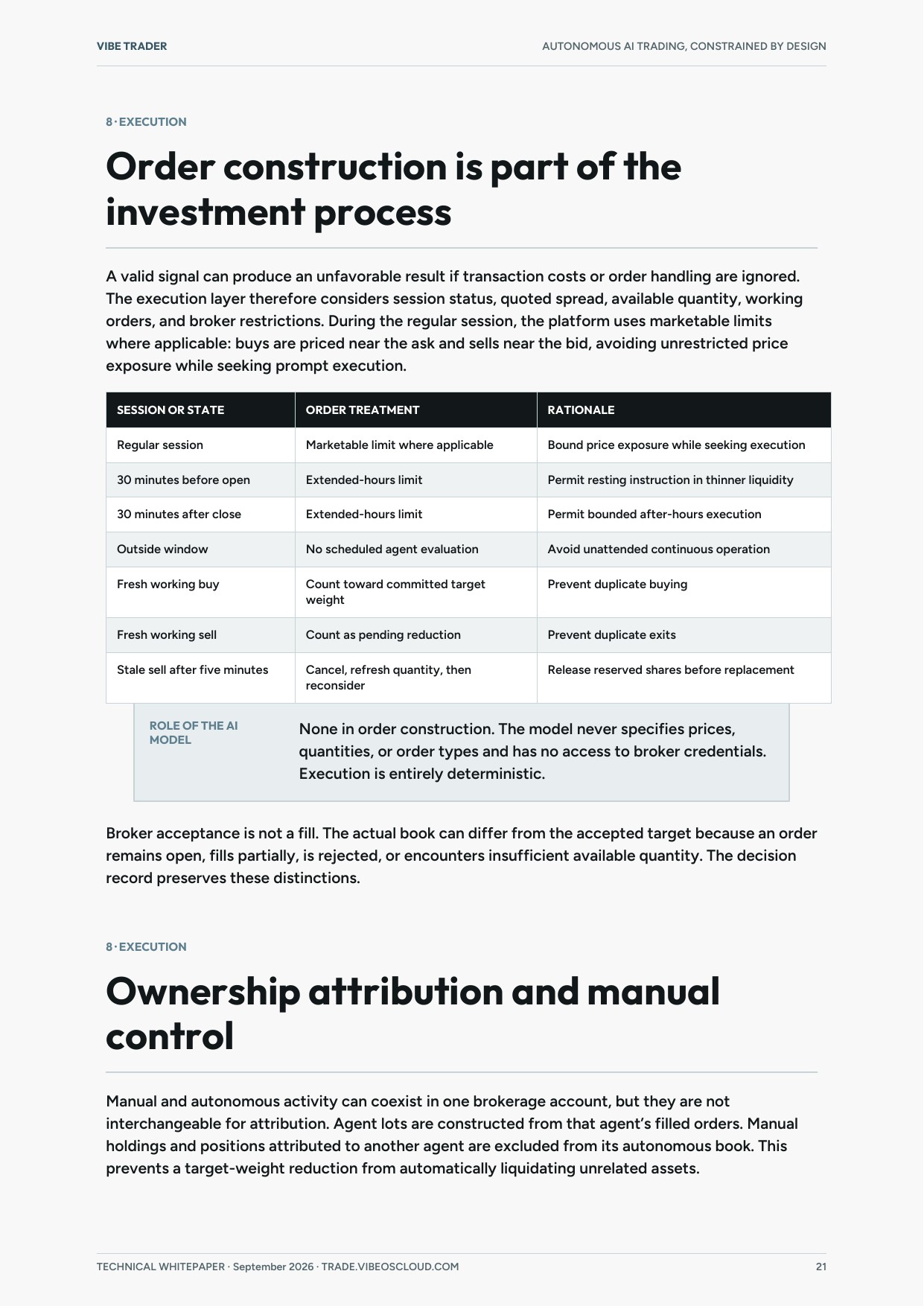 Whitepaper page 21