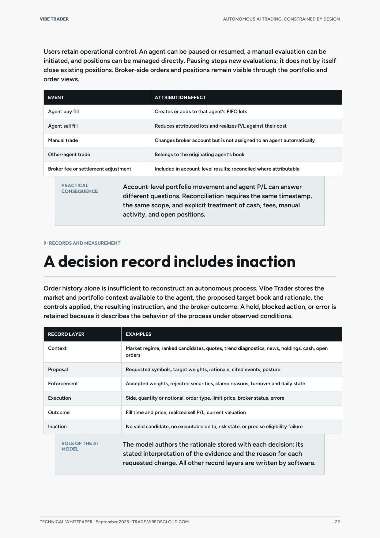 Whitepaper page 22