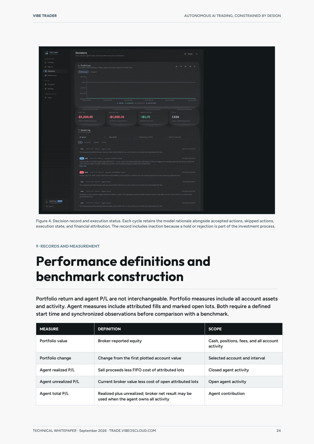 Whitepaper page 24