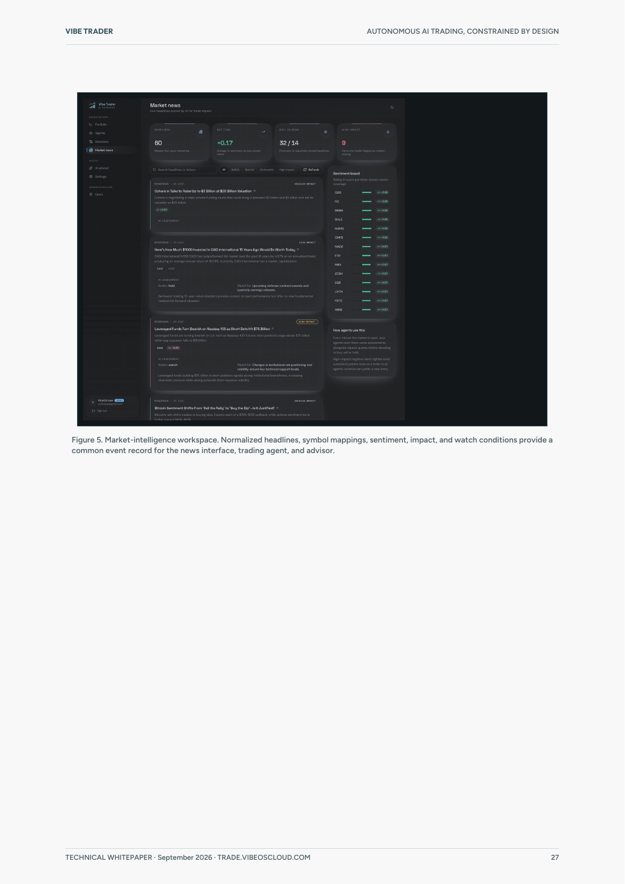 Whitepaper page 27