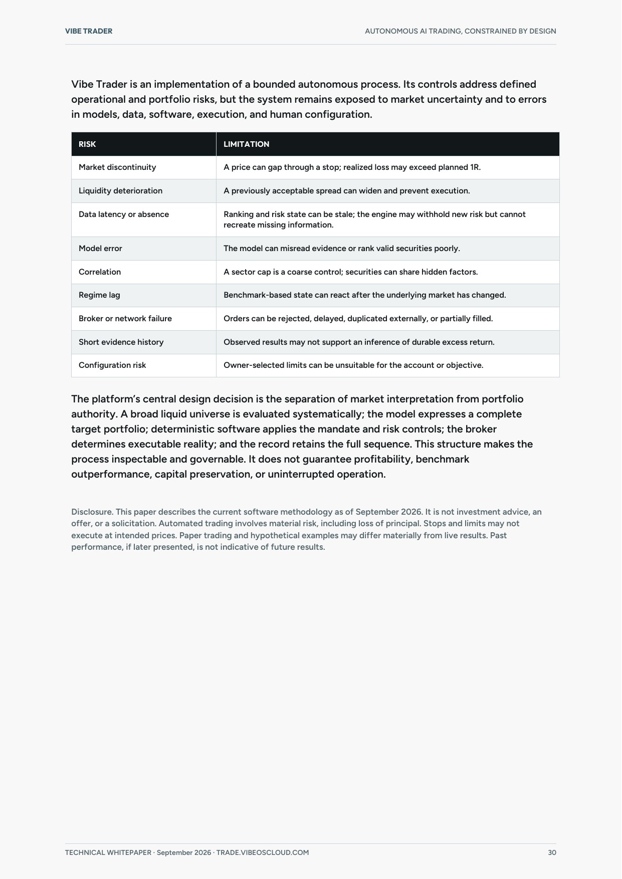 Whitepaper page 30